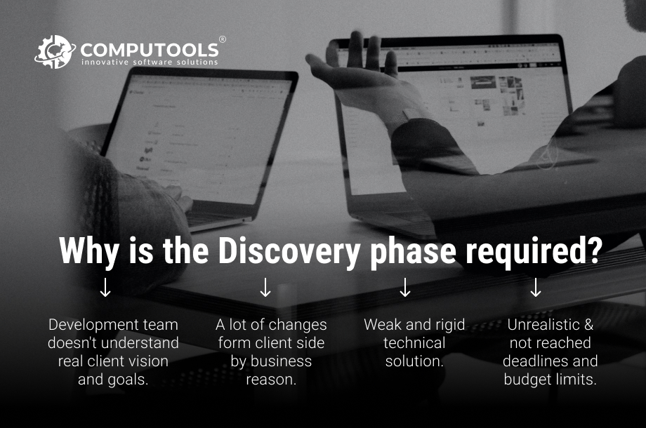 Why is the Discovery phase required