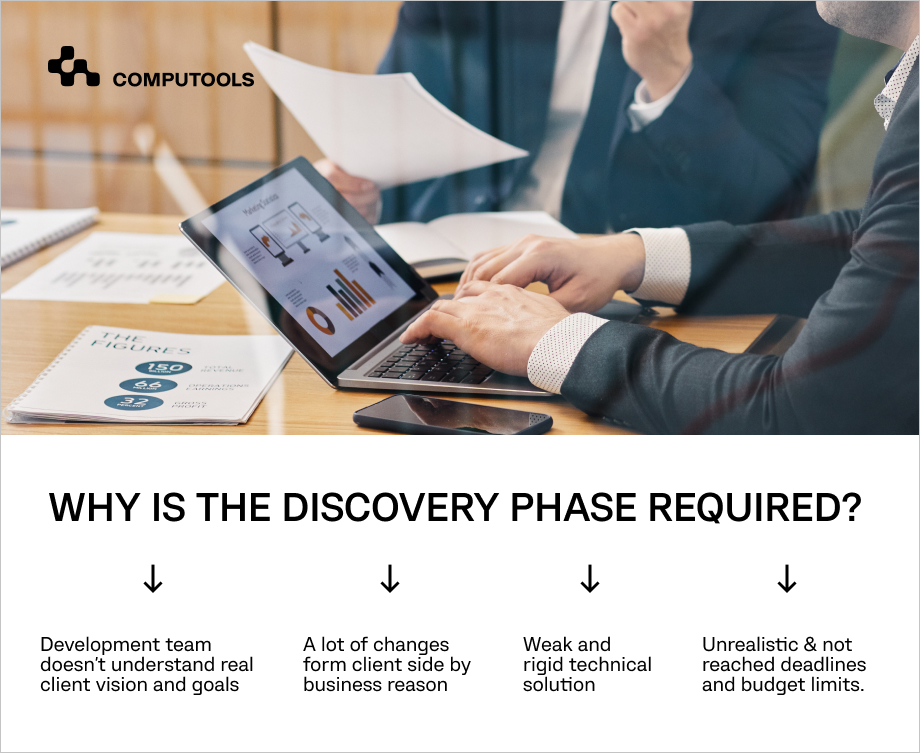Why is the Discovery Phase required
